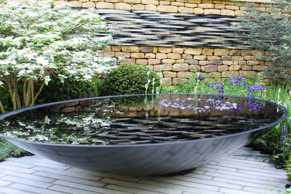 How to Make Your Water Feature Louder - 12 Sure Methods